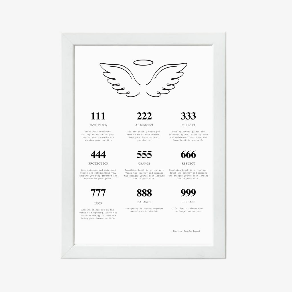 Angel Number Guidance Print