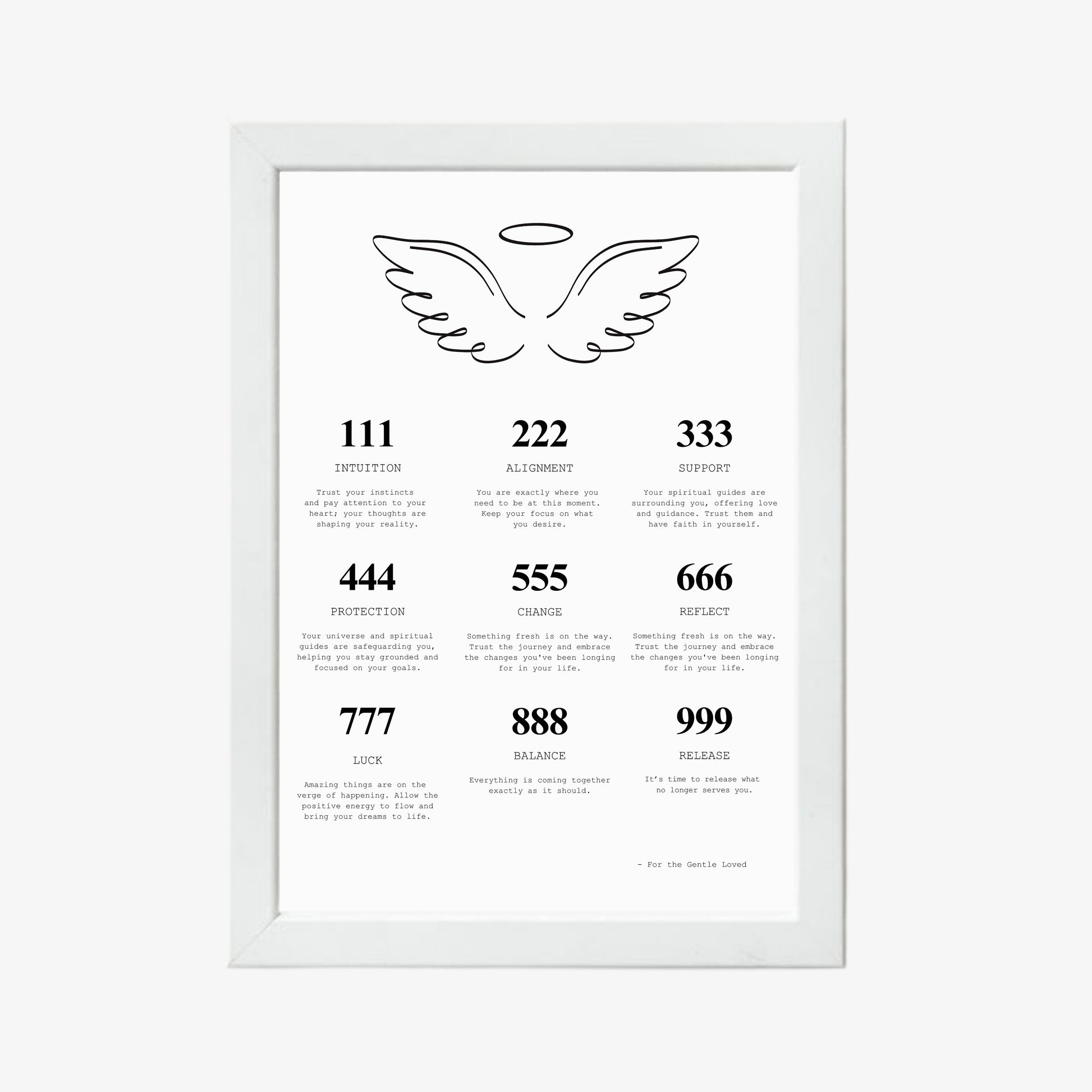 Angel Number Guidance Print