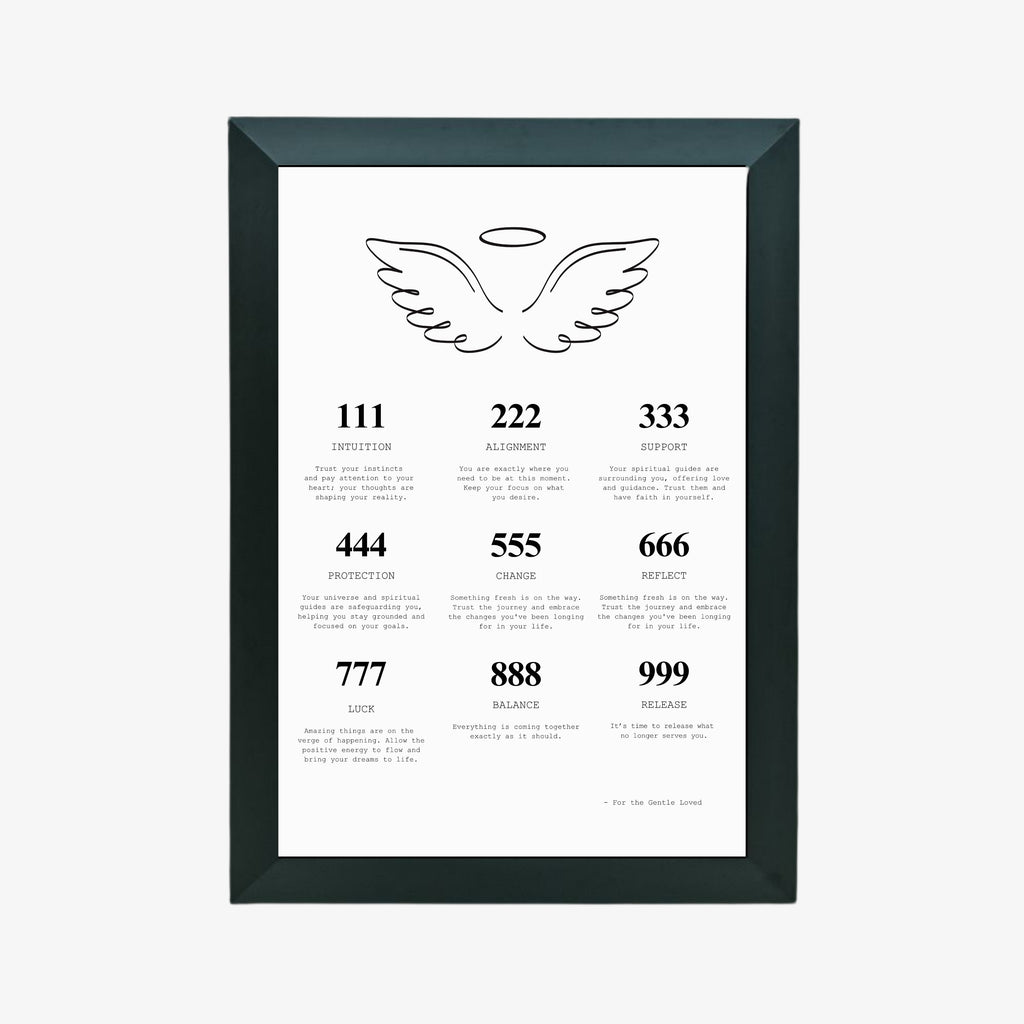 Angel Number Guidance Print