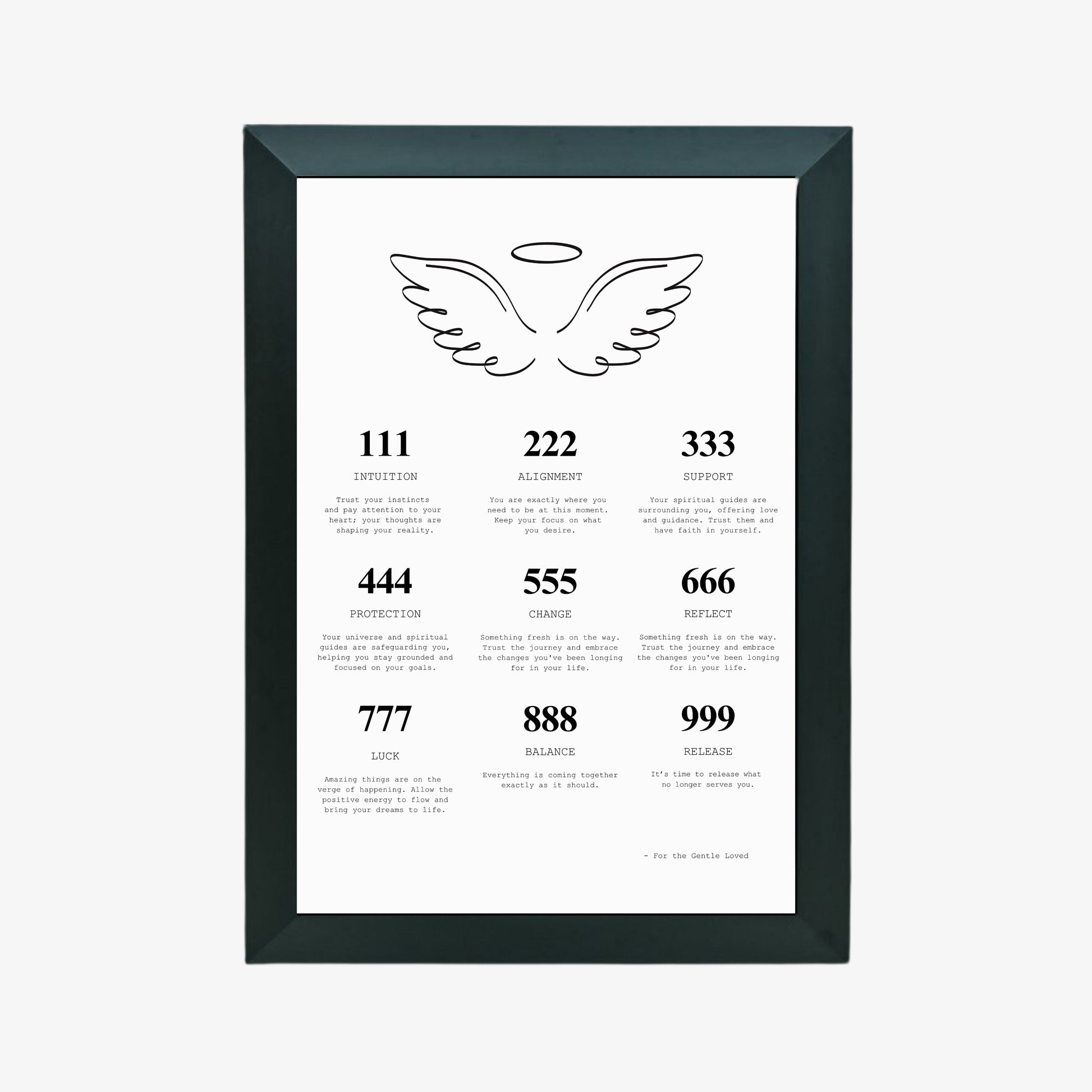 Angel Number Guidance Print
